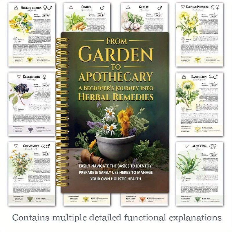 Natural and Herbal Daily Welln - Herbal Gardens Wellness 评论和价格